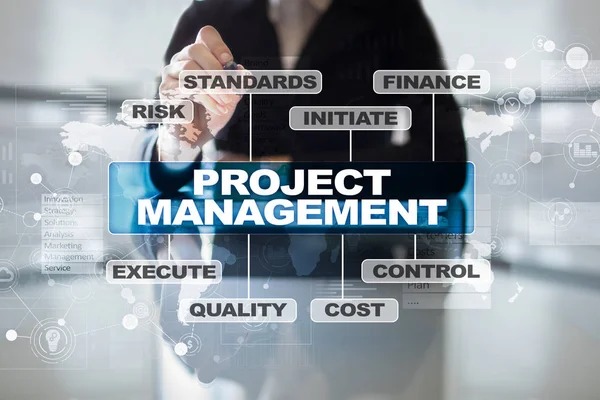 Project 2